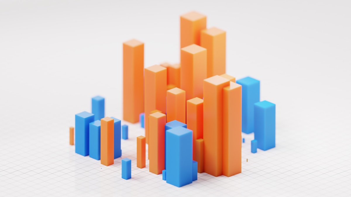 E-commerce moda: +340% wzrost ROAS